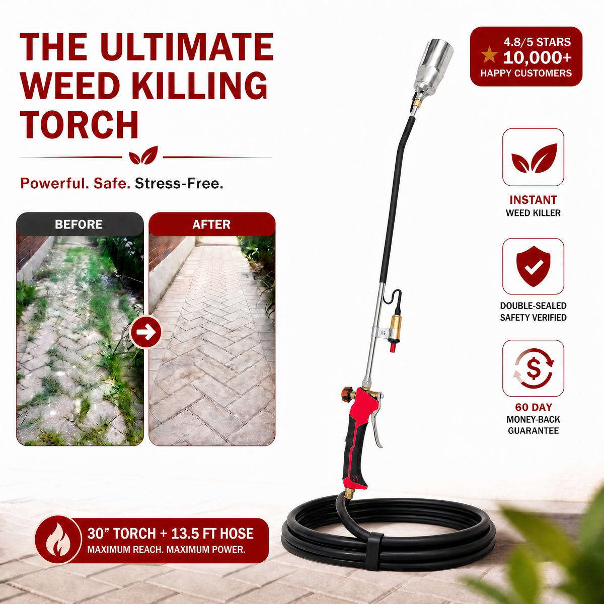 Sunlight Labs Propane Torch