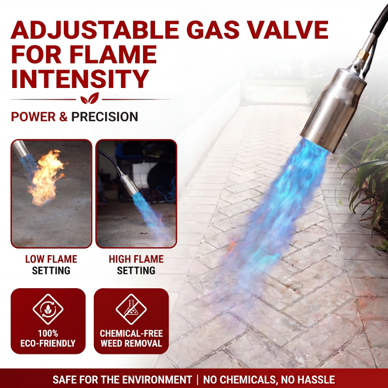 Sunlight Labs Propane Torch