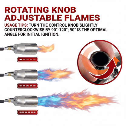 Sunlight Labs Propane Torch