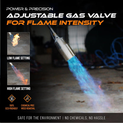 Sunlight Labs Propane Torch
